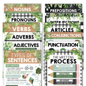 Parts of Speech Posters | Set of 12 | Educational Posters - Farmhouse